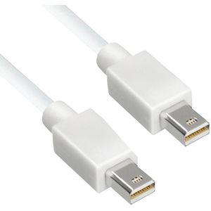 Mini DisplayPort kabel v1.2 wit 2 meter