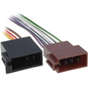 ISO kabels (v) - Open einde - 0,15 meter