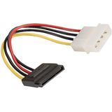 ROLINE Stroomkabel Molex 4p - SATA