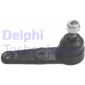 Kogelgewricht  DELPHI TC582