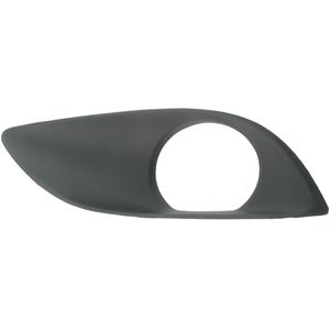 Ventilatierooster, bumper BLIC 5510-00-8155998P rechts