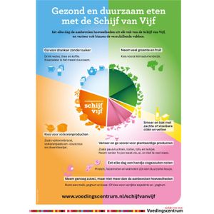 Schijf van Vijf poster