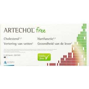 Artechol Free Caps 180