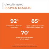 DS Laboratories - Revita.COR - Conditioner - 500ml