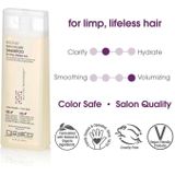 Giovanni Cosmetics - Root 66 Max Volume Shampoo - 250 ml