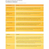 Jessicurl - Confidence Collection - Crèmespoelingen - No Fragrance Added