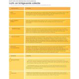 Jessicurl - Light & Luminous Collection - Conditioner - Citrus Lavender