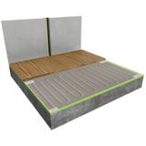 ALU-Mat Set 1m² / 140 Watt Set met C16-thermostaat | Wit (inbouw)