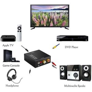 Digitale Audio Analoog Converter Optische Coaxiale Signaal Naar Rca R L Audio Decoder