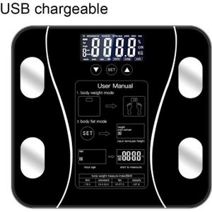 Didihou Lichaamsvet Schaal Floor Wetenschappelijke Smart Elektronische Led Digitale Gewicht Badkamer Balans Bluetooth App Android Of Ios