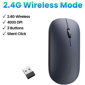 Ugreen Muis Draadloze Stille Muis 4000 Dpi Voor Computer Laptop Pc Muizen Souris Sans Fil 3Cm Dunne Slanke Rustig 2.4G Draadloze Muis