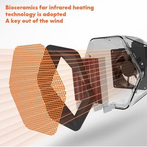 Quick-Warmte Ventilator Kachel Winter Draagbare Heater Heater Zeshoekige Fan Heater Verzonden Zonder Batterij 1000W Wit 110V/20V