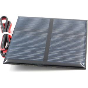 Je eigen zonne-energie opwekken met zonnepanelen