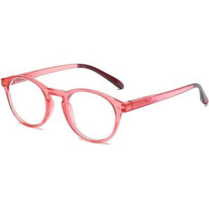 Dohohdo Kids Anti Blauw Licht Bril Ronde Brillen Kinderen Computer Anti-Uv Brillen Jongen Meisjes Roze Bril Frame