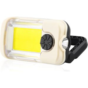 Auto Led Inspectie Lamp Noodverlichting 8000Lm Werk Light Usb Oplaadbare Vermogen Vouwen Magnetische Zaklamp