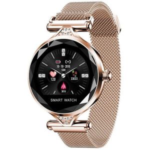 Vrouwen Smartwatch Wearable Apparaat Bluetooth Stappenteller Hartslagmeter Voor Android/Ios Smart Armband
