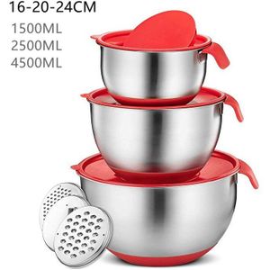 BrandNewCake Beslagkom RVS Anti-Slip Set/3