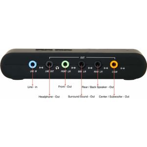 Urgrico - SD-001 - Externe Geluidskaart - 7.1 - Met SPDIF & USB Verlengkabel