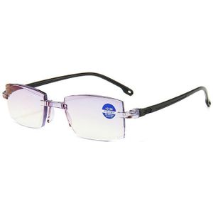 Anti Blue Ray Leesbril Mannen Vrouwen Randloze Snijden Presbyopie Eyewear Blauw Licht Blokkeren Bril 0 + 1.0 1.5 2.0 2.5 Tot 4.0