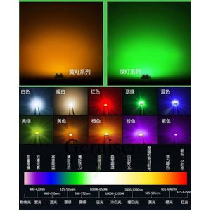 3528 Smd Led Diode Super Bright Rood/Groen/Blauw/Geel/Wit X100pcs = 500 Stuks Led licht 1210 Serise 5 Kleur R/B/Y/W/G 3.5*2.8*1.9 Mm