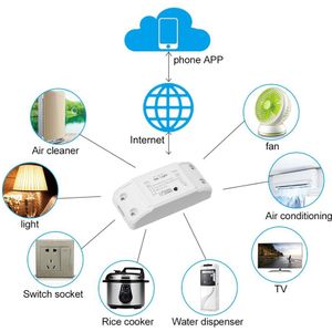 10A Ac 90-250V Smart Home Wifi Draadloze Schakelaar Afstandsbediening Automatisering Relais Module Voor Apple Android Smartphones
