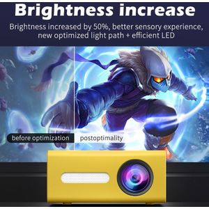 T300 Led Video Mini Projectoren 320 240 Pixels 1080P Hdmi Usb Draagbare Full Hd Projector Voor Telefoon Halloween Projector thuis