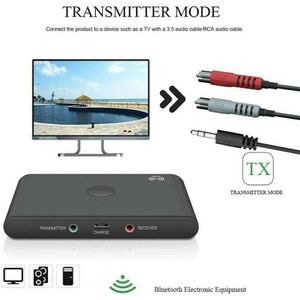 TX6 Bluetooth Bt 5.0 Audio 3.5Mm Zender Ontvanger Adapter 2 In 1 Ondersteuning Nfc Handsfree Hoofdtelefoon Reciever