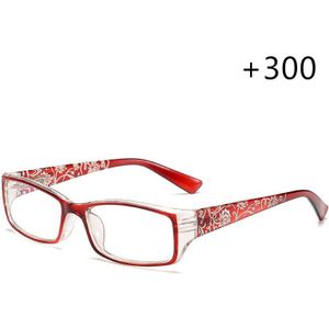 Retro Klassieke Vrouwen Leesbril Anti-Blauw Licht Verziend Straling Bescherming Draagbare Ultralight Eyewear Vision Care