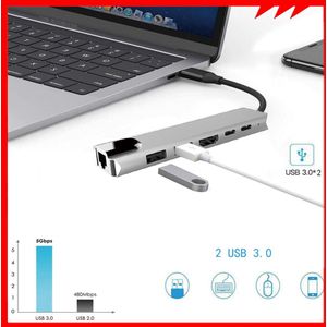 Usb Hub C Hub Multi Usb 3.0 Hdmi Adapter Dock Voor Macbook Pro Accessoires USB-C Type C 3.1 Splitter 3 Port Usb C Hub