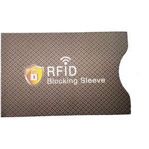 20 Stks/partij Anti Diefstal Rfid Credit Card Protector Blokkeren Kaarthouder Sleeve Skin Case Covers Bescherming Kaart Case Blokkeren Mouw