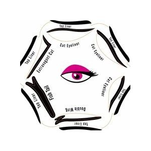 Eye Liner Wenkbrauw Stencil Gabarit Eyeliner Stencil 6 In 1 Sjablonen Pochoir Giet Sourcil Pochoir Maquillage Make Stencils