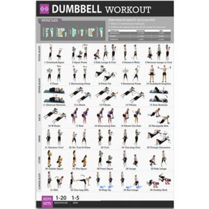 Oefening Workout Poster Lichaamsgewicht Yoga Workout Stabiliteit Bal Halter