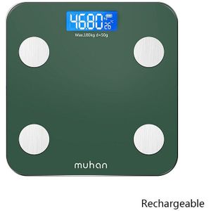 Elektronische Weegschaal Badkamer Scalesprecision Weegschaal Wegen Tool Weegschaal Huishoudelijke Weegschaal Весы Напольные