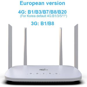 4G Cpe 4G Router Simkaart Wifi Modem Hotspot 32 Wifi Gebruikers RJ45 Wan Lan Antenne Lte Draadloze router