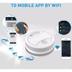 Tuya Rookmelder Standalone Wifi Rook Temperatuur Detector Sensor Voor Smart Home Office Draadloze Rookmelder Alarm Systeem