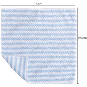 Polyte - hochwertige Mikrofaser-Reinigungstücher - Blau, Grün, Gelb