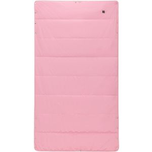 Elektrische Verwarming Deken Verwarmde Pluche Gooi Warme Sjaal Intelligente Lading Coral Flanel Usb Voeding Koorts Quilt