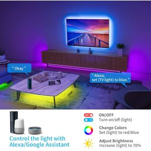 Smart Rgb Led Strip Ondersteuning Tuya Smart Leven App Wifi Controller Werk Met Alexa Google Thuis 5V Muziek Led strip Tv Backlight Kit