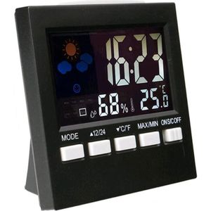 Laboratorium Levert Elektronische Thermometer Hygrometer Multifunctionele Experimentele Apparatuur Tool