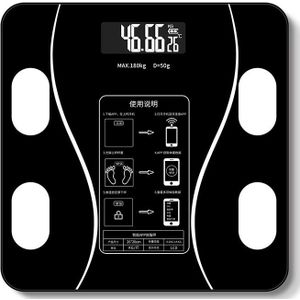 Bluetooth Elektronische Weegschaal Badkamer Gehard Glas Body Vet Schaal Led Digitale Smart Floor Weegschalen Badkamer Accessoires