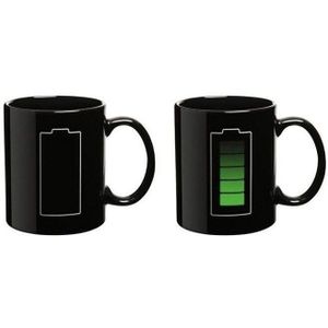 Batterij Magische Mok Positieve Energie Kleur Veranderende Cup Keramische Verkleuring Koffie Thee Melk Mokken Novelty