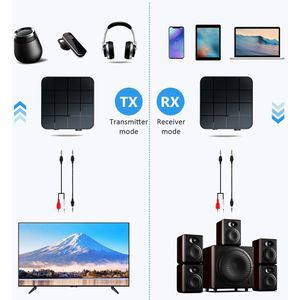 KN321 Aux Bluetooth 5.0 Audio-ontvanger Zender Adapter Voor Auto Tv Pc Speaker Usb Stereo Muziek Draadloze Adapter
