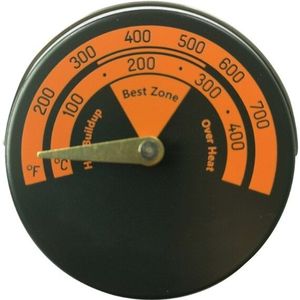 Magnetische Haard Ventilator Kachel Thermometer Voor Log Hout Brander Temperatuurmeter
