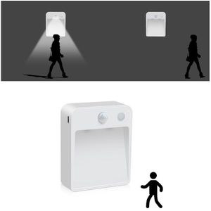 Smart Noodverlichting Motion Sensor Led Verlichting Voor Keuken Kamer Badkamer Wc Trappen Tuin Home Pir Op/Off Night wandlamp