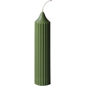 Lange Pole Kaars Mallen Plastic Pijler Kaars Maken Kit Grote Cilinder Rib Kaars Maken Van Mallen Diy Kaars Maken Levert