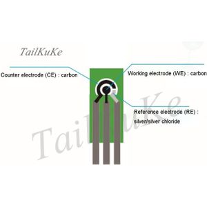 2/10 Stuks Screen Gedrukt Carbon Elektrode, Flexibele Wearable Elektrode