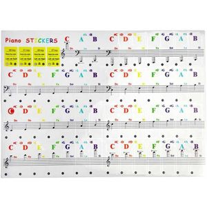 Piano Toetsenbord Stickers Kleurrijke Transparant Voor Piano Toetsen Stickers Voor 88/61/54/49/37 Volledige Set Stickers piano Spectrum Sticker