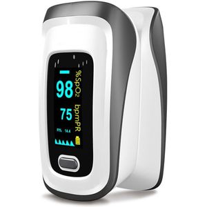 Blood Oxygen Monitor Pulsoxymeter Zuurstofverzadiging Monitor Oximeter Hartslagmeter Geen Batterij Snel Binnen 24H