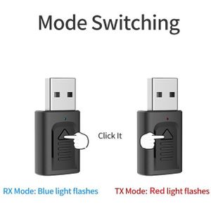 Grwibeou Mini Draadloze 4 In 1 Usb Bluetooth 5.0 Adapter 3.5Mm Jack Aux Bt Audio Ontvanger Zender Voor Auto tv Speaker Adapter