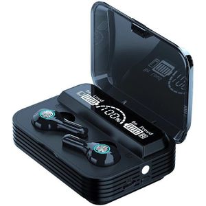 Chinese Leverancier Hoge Kosten Prestaties Draagbare Draadloze Bluetooth Headset A17